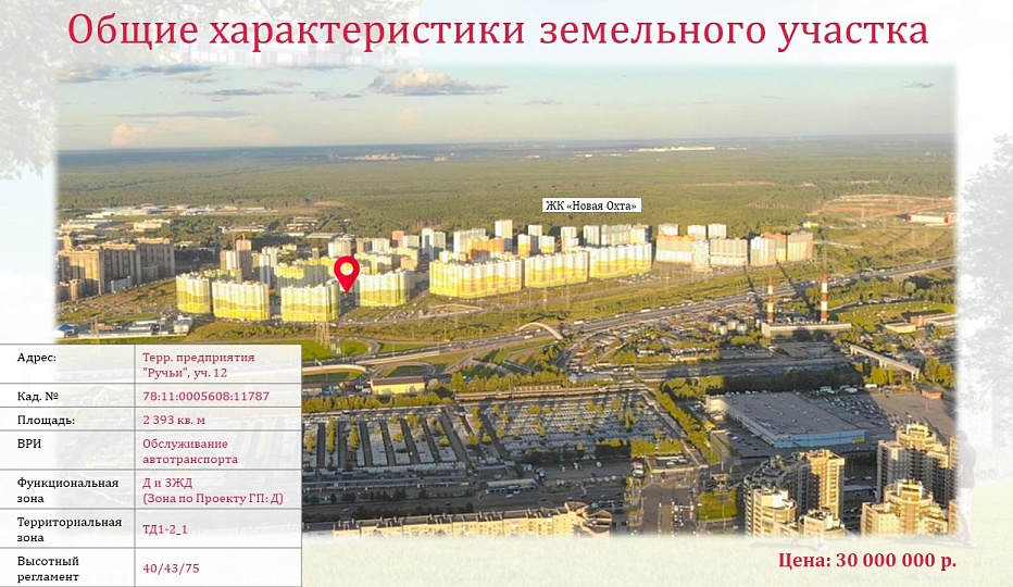 Земельный участок площадью 0,2393 га - ЖК  "Новая Охта"