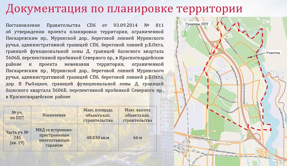 Земельный участок площадью 0.0149 га - ЖК "Цветной город"