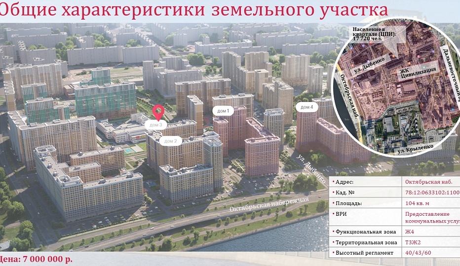 Земельный участок площадью 0,0104 га - ЖК "Цивилизация на Неве"