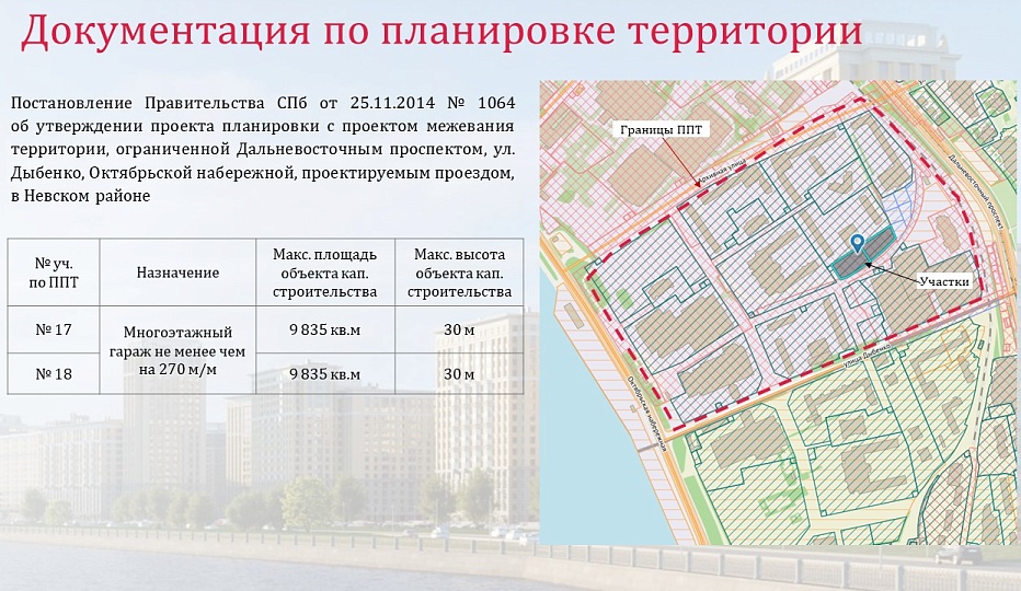 Земельный участок площадью 0.61 га - ЖК "Цивилизация на Неве"