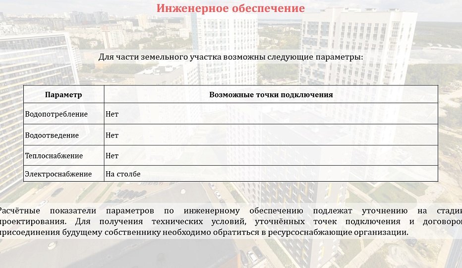 Земельный участок площадью 0.3256 га - ЖК "Малахит"